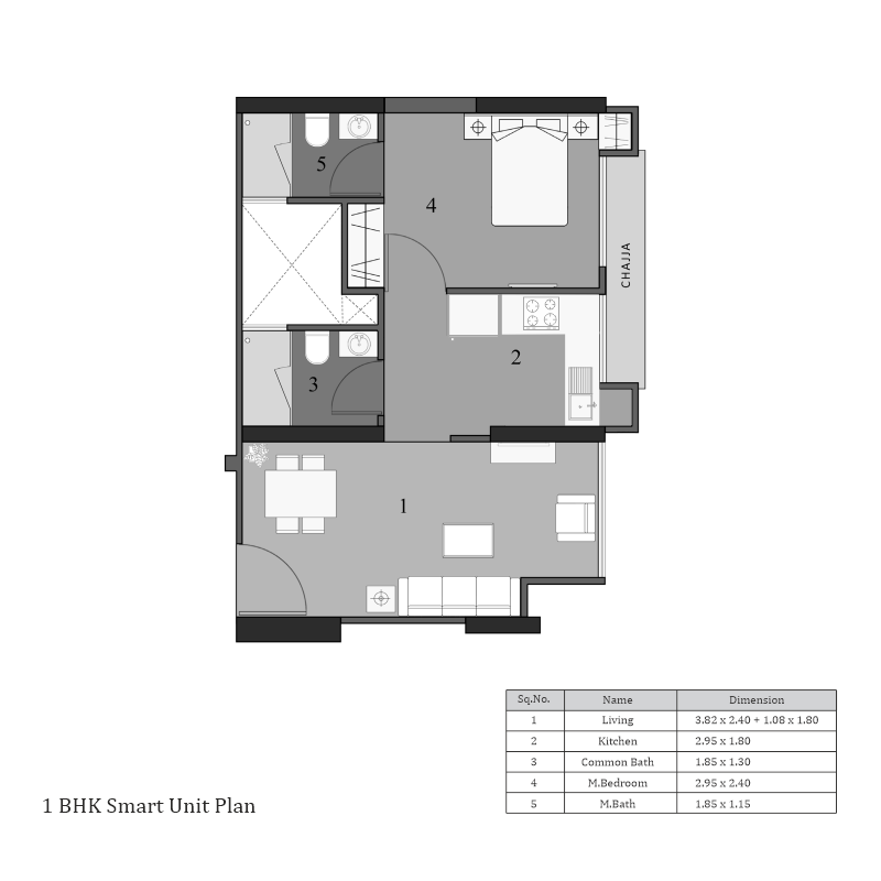  1 BHK 