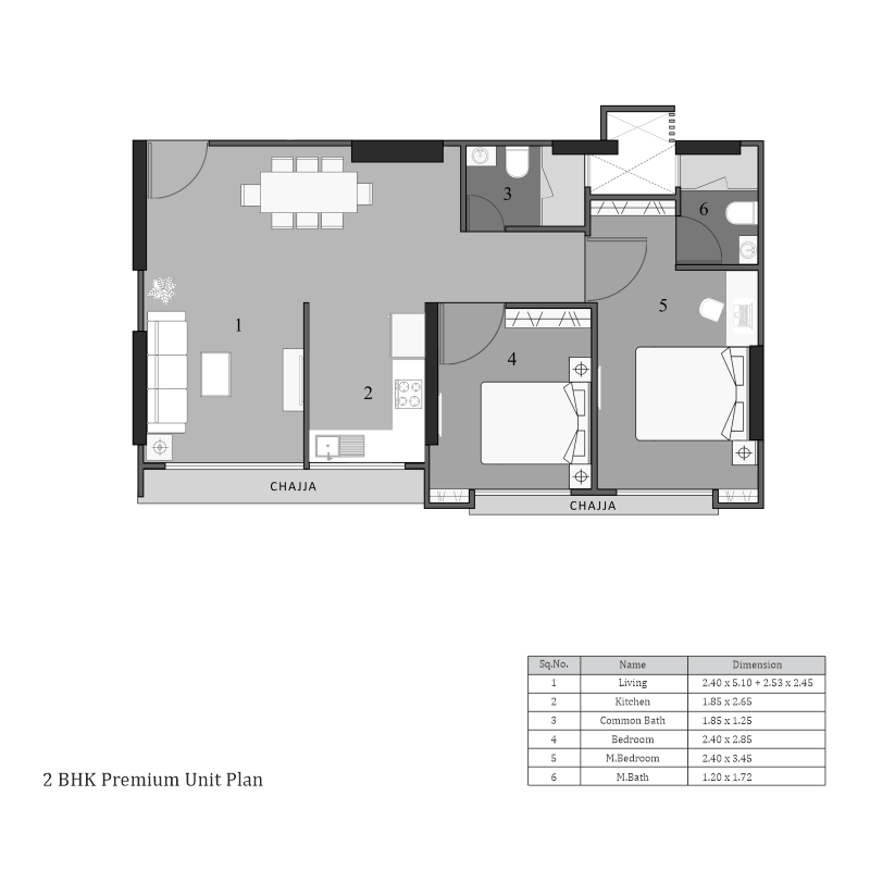  2 BHK 