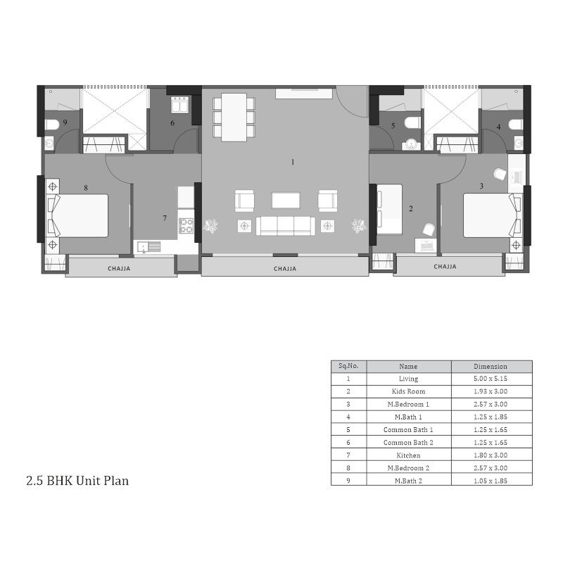  2.5 BHK 