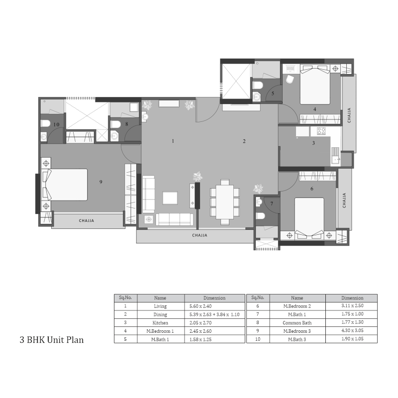  3 BHK 