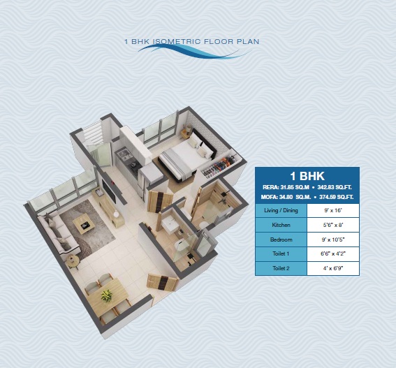  1 BHK 