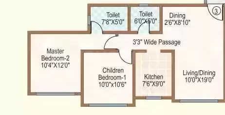  2BHK 