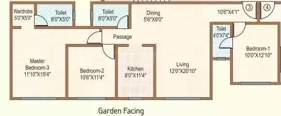  3BHK 